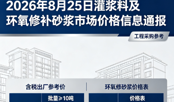 大名2026年8月25日灌浆料及环氧修补砂浆市场价格信息通报
